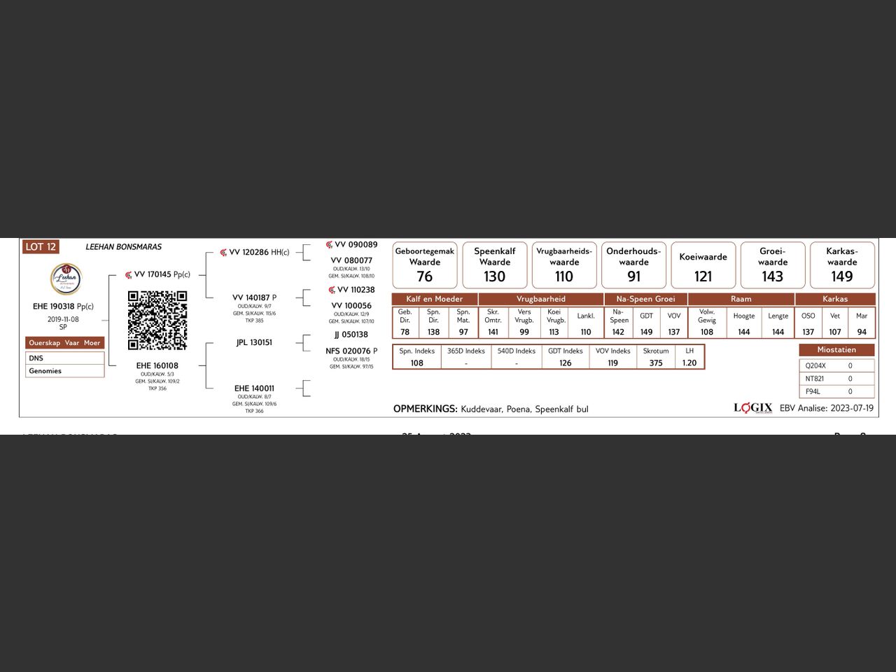 genetic_data