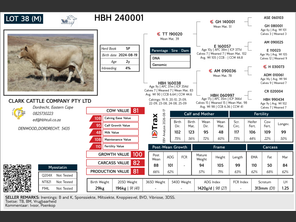 genetic_data