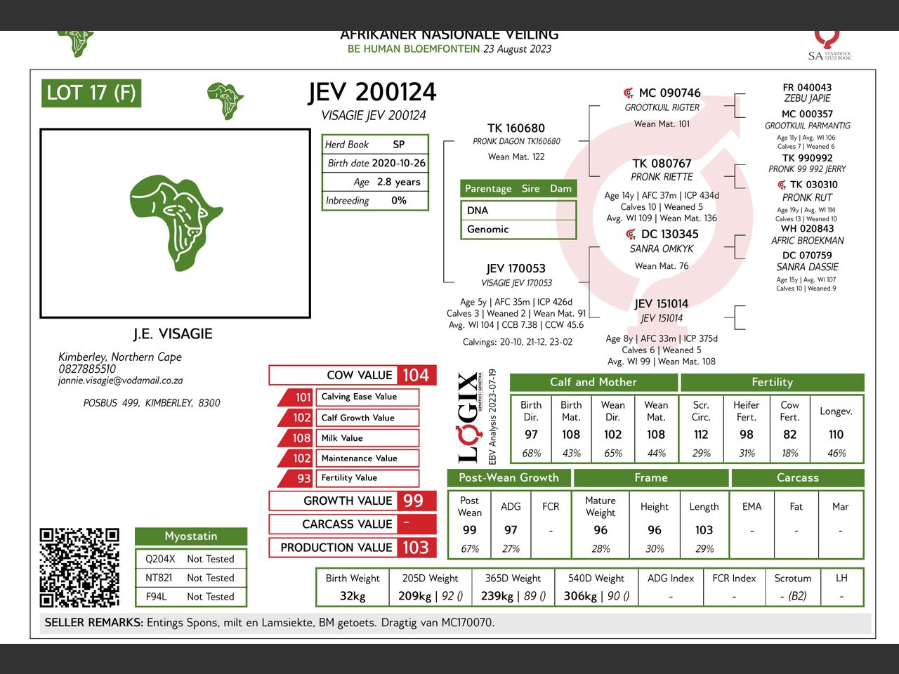 genetic_data