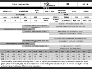 genetic_data