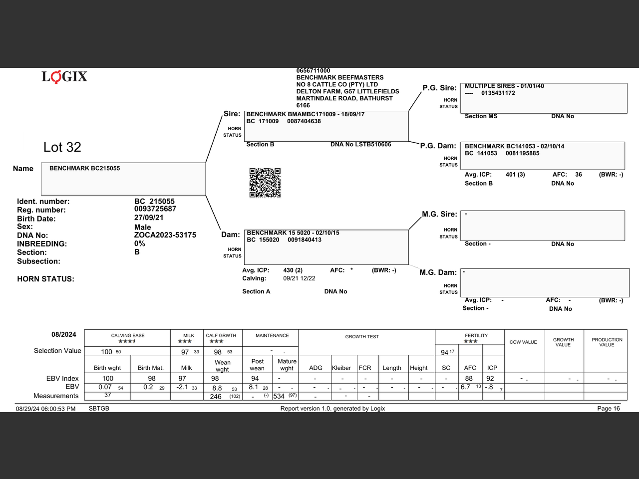 genetic_data