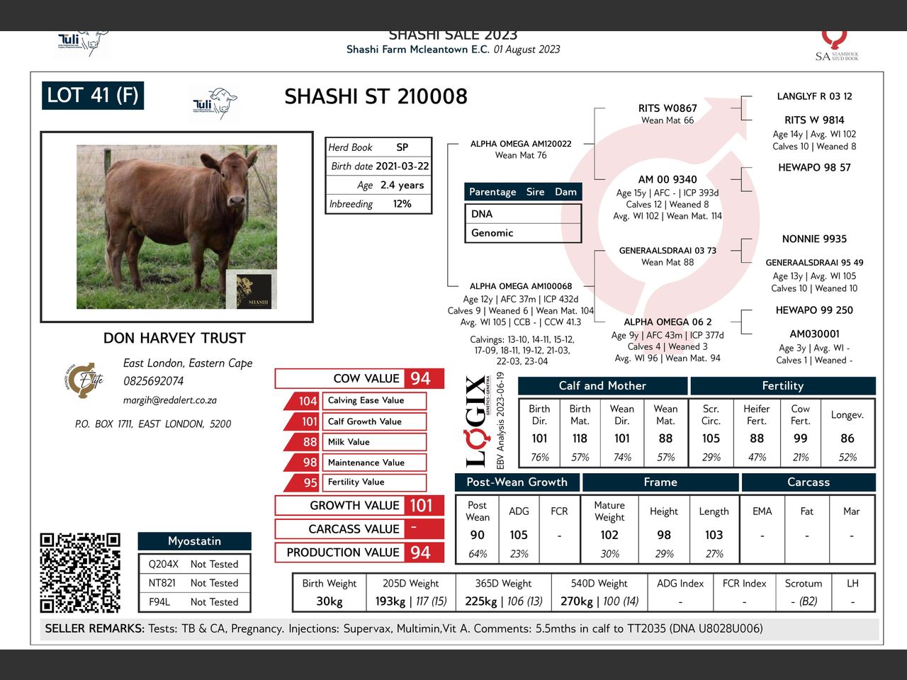 genetic_data