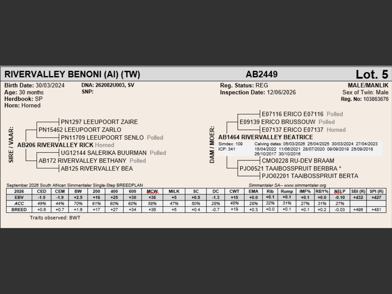 genetic_data