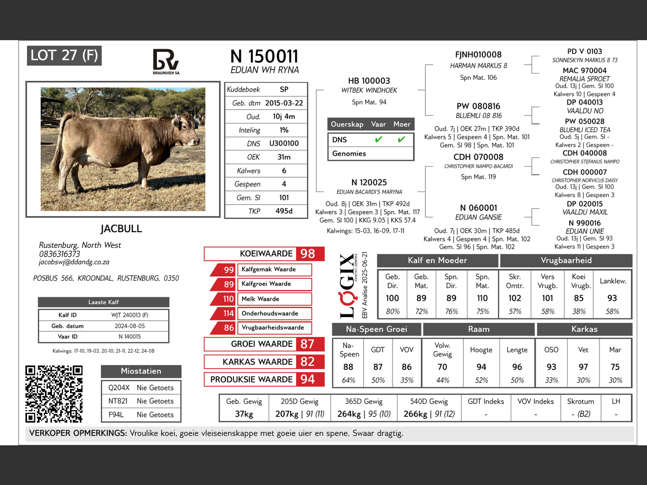 genetic_data