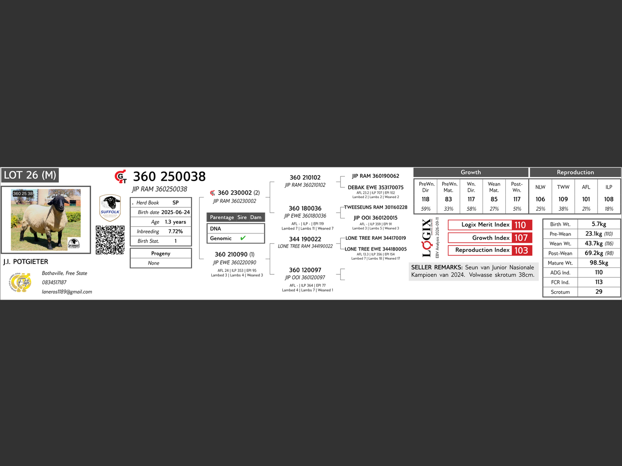 genetic_data
