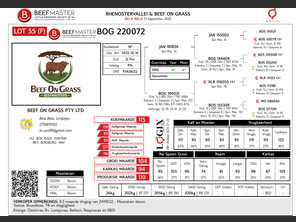 genetic_data