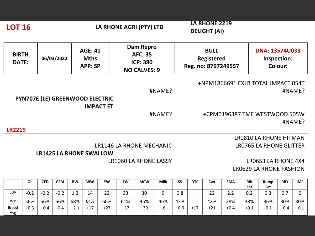 genetic_data
