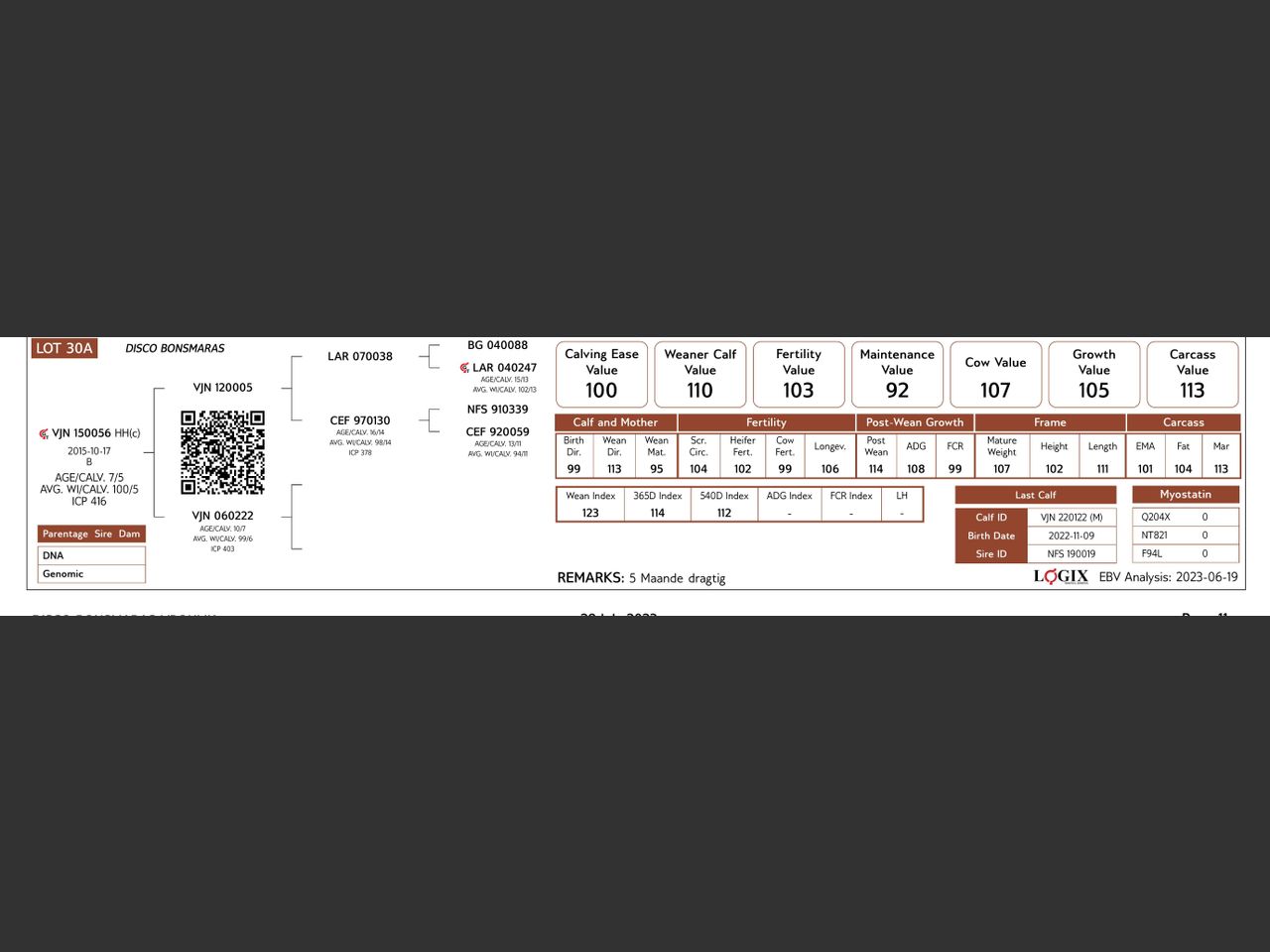 genetic_data
