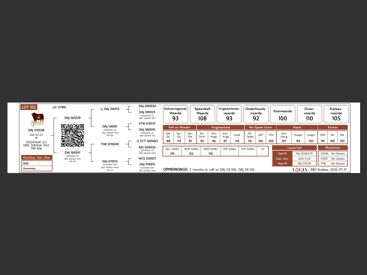 genetic_data