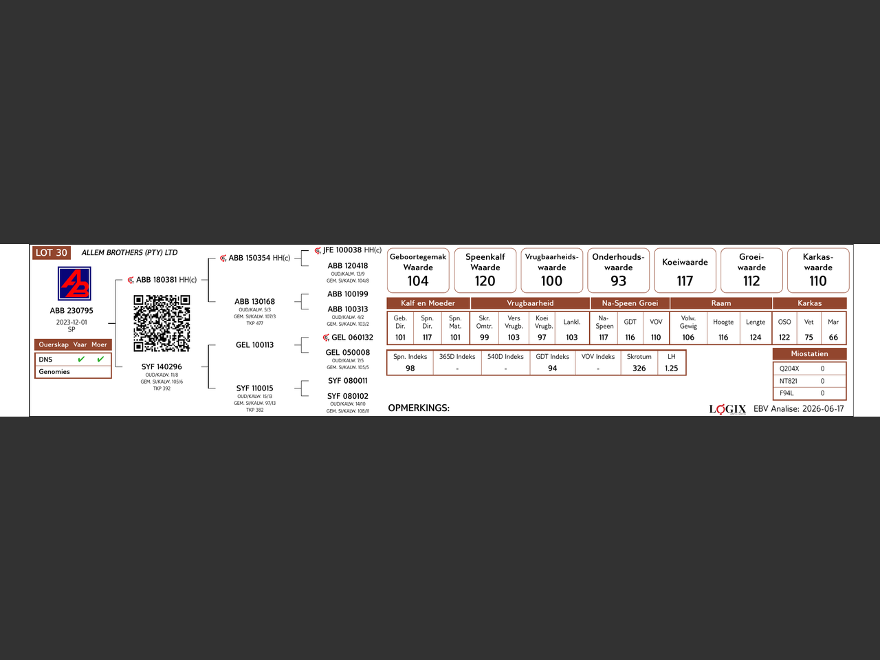 genetic_data