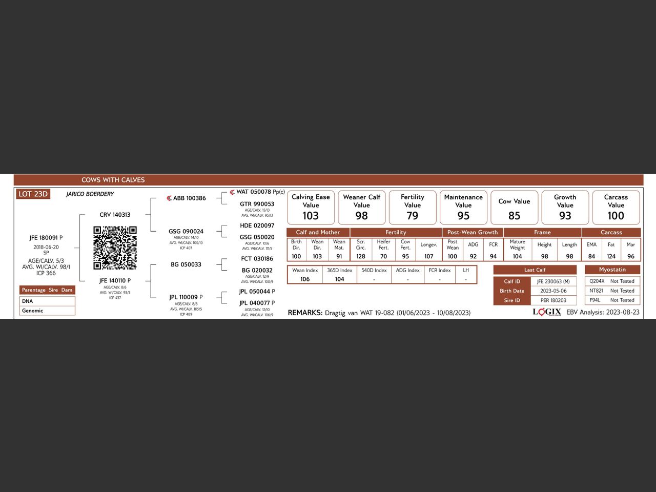 genetic_data
