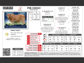 genetic_data