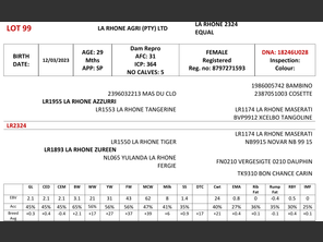 genetic_data