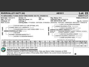 genetic_data