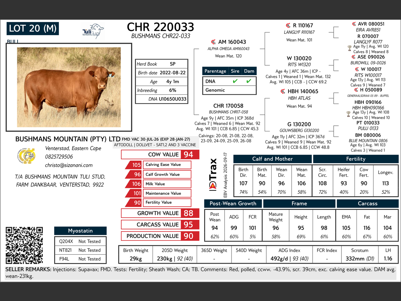 genetic_data