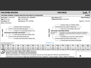genetic_data