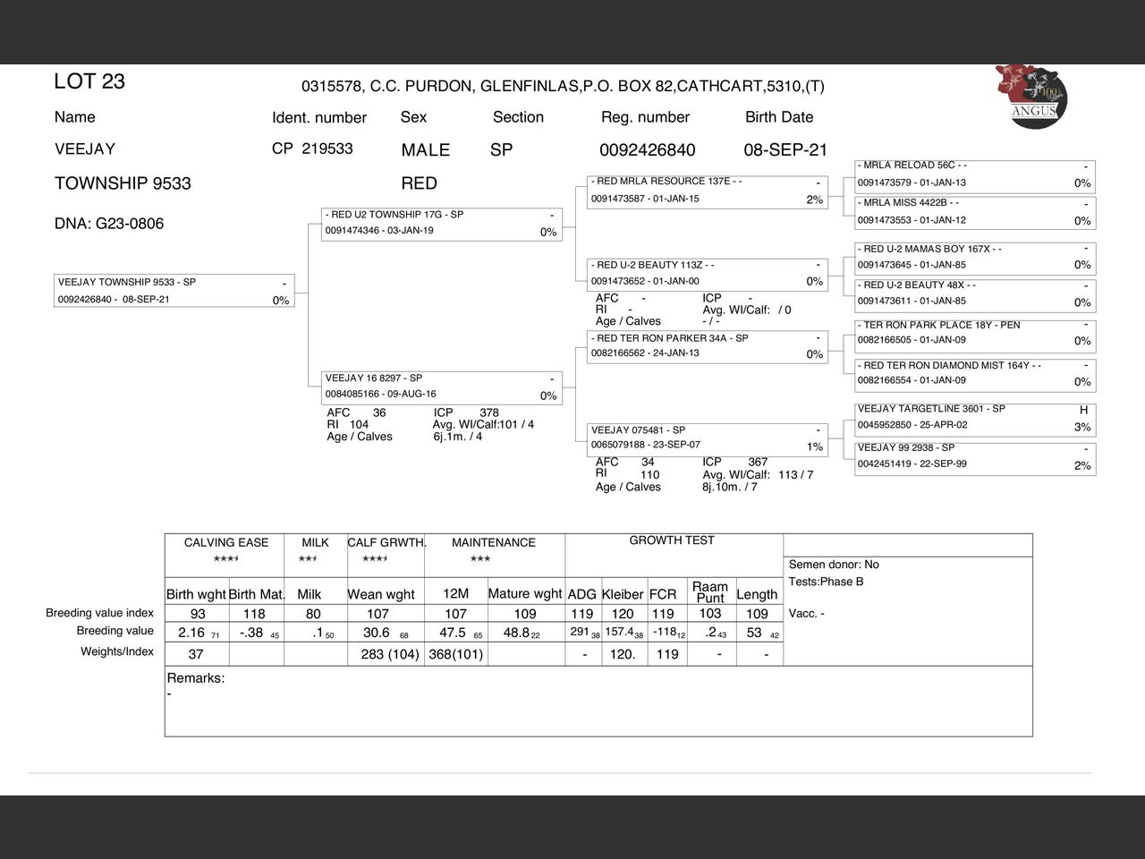 genetic_data