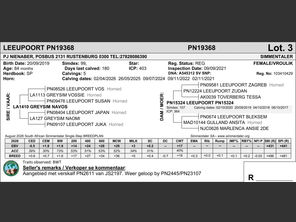 genetic_data