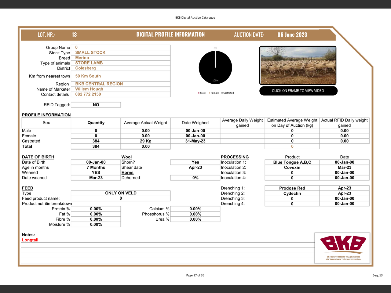 genetic_data