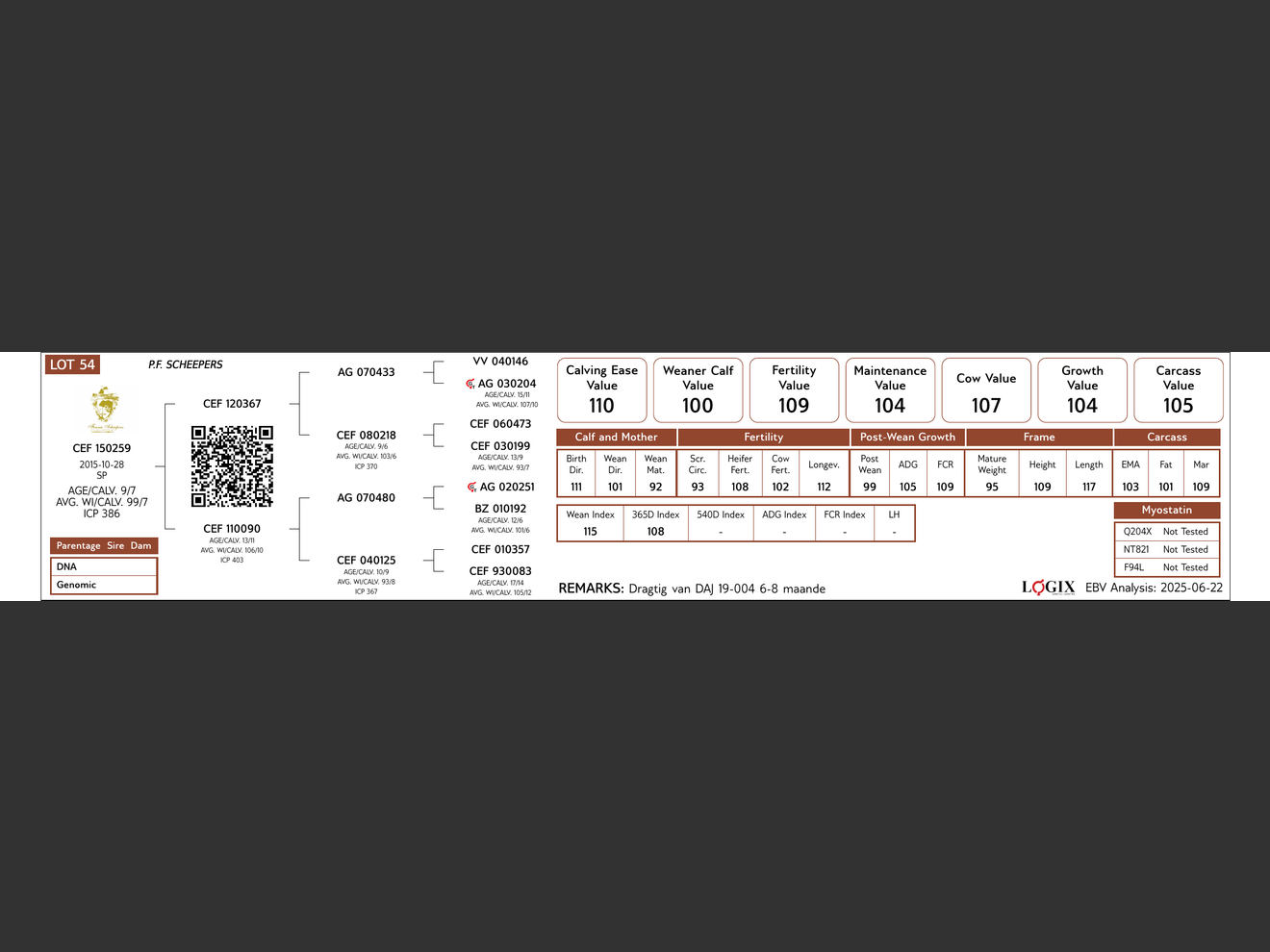 genetic_data