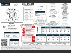 genetic_data