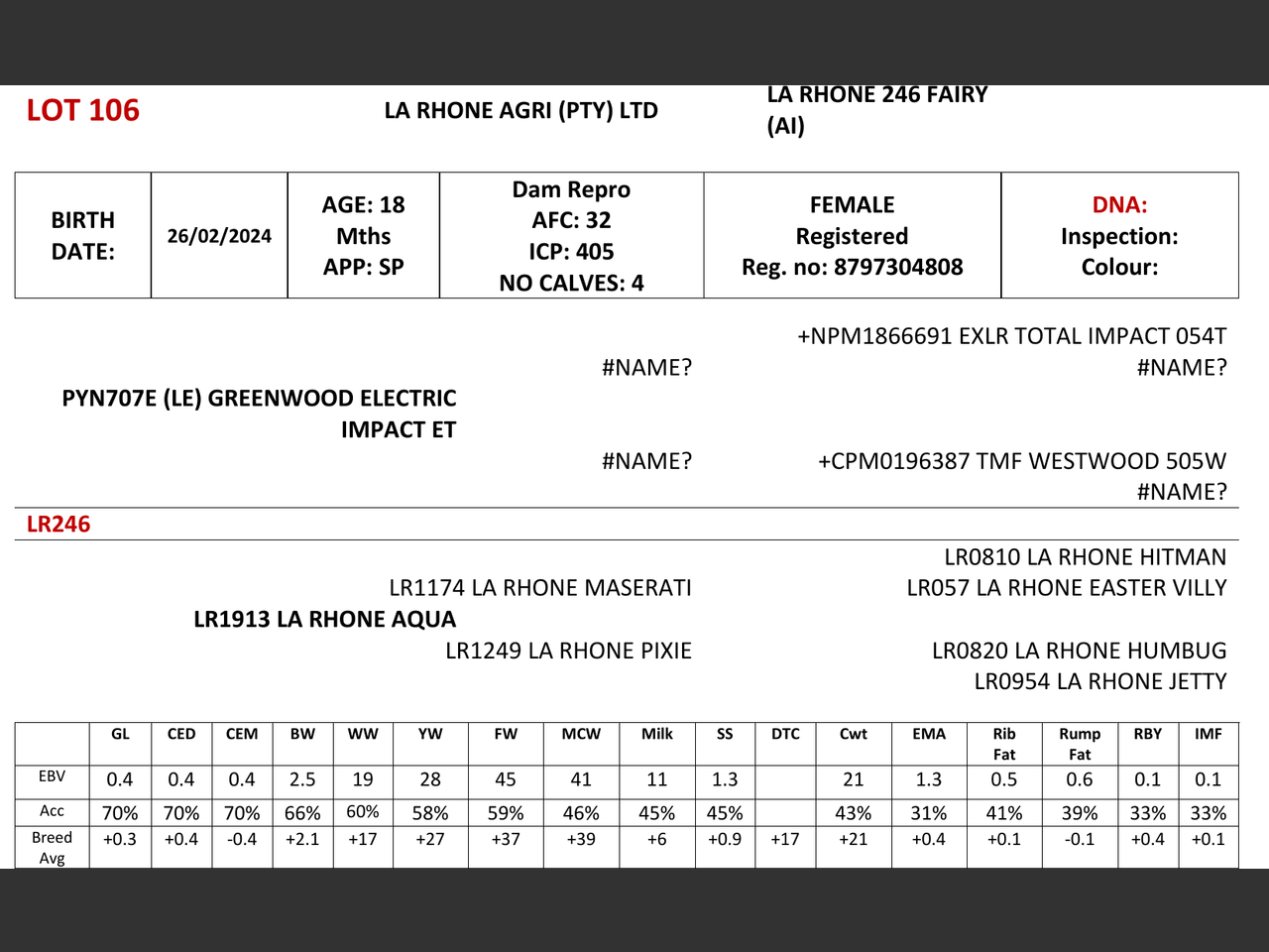genetic_data