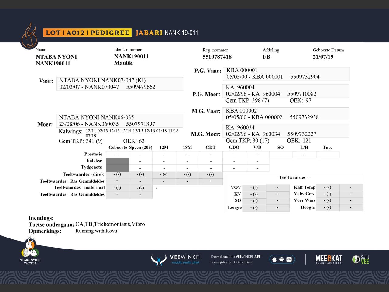 genetic_data