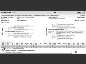 genetic_data