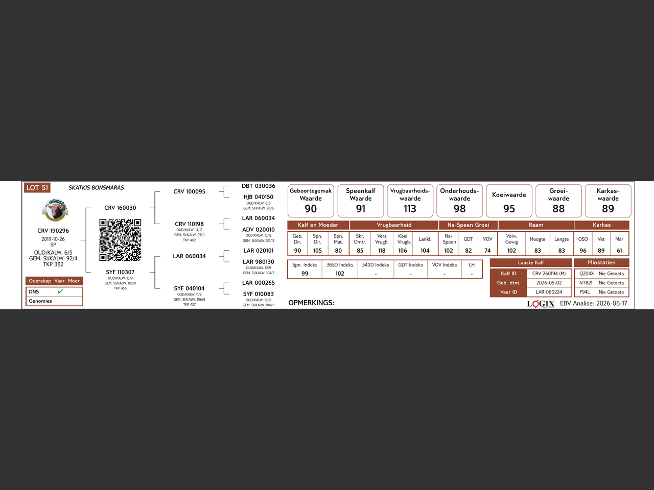 genetic_data