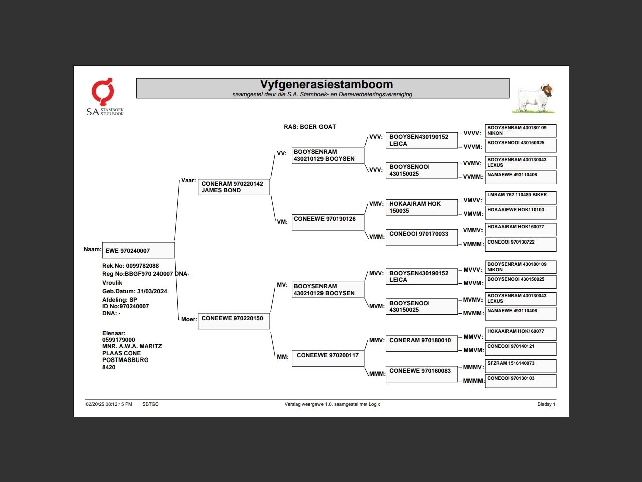 genetic_data