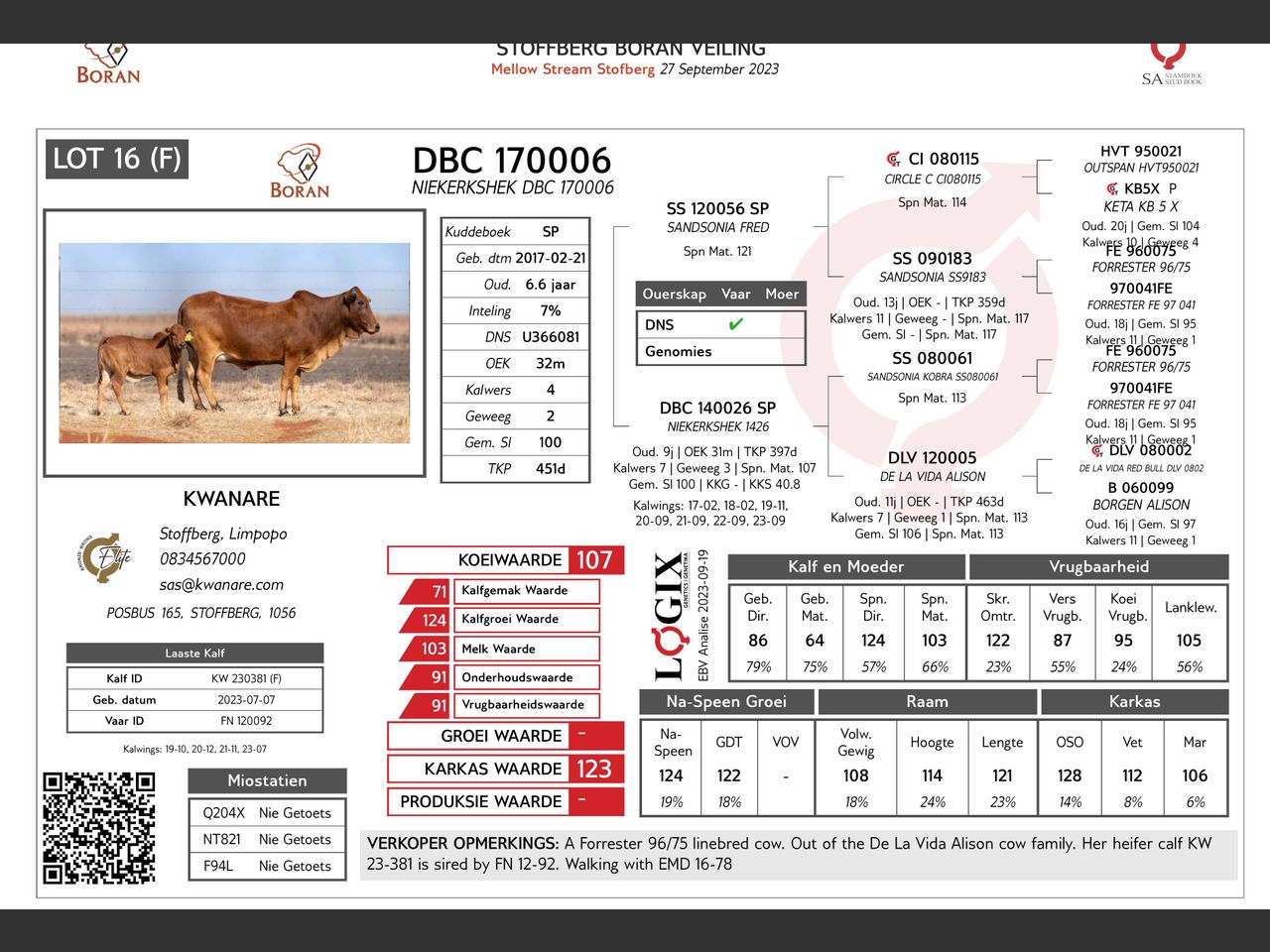 genetic_data