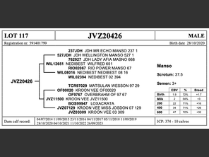 genetic_data