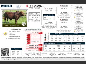 genetic_data