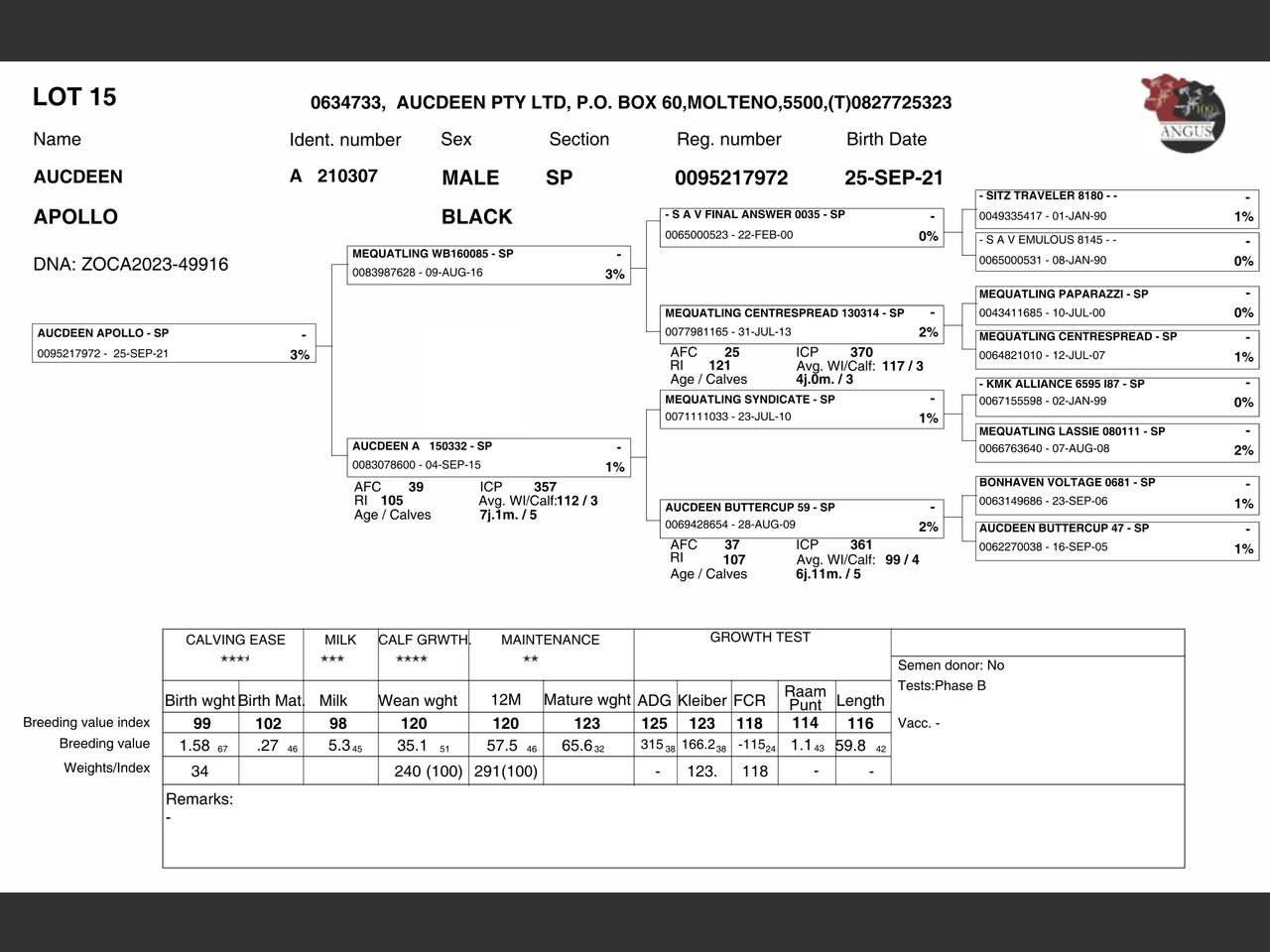 genetic_data