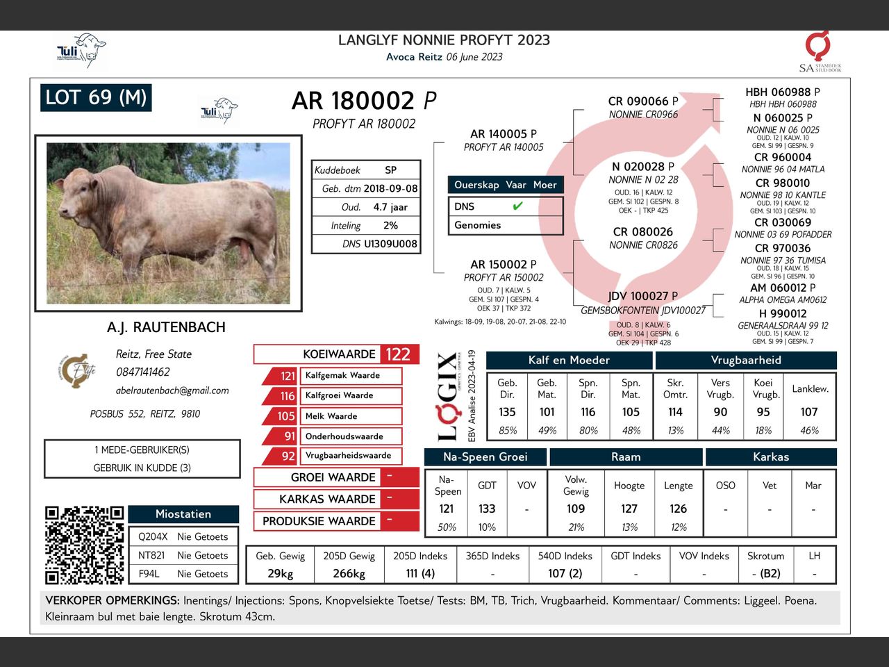 genetic_data