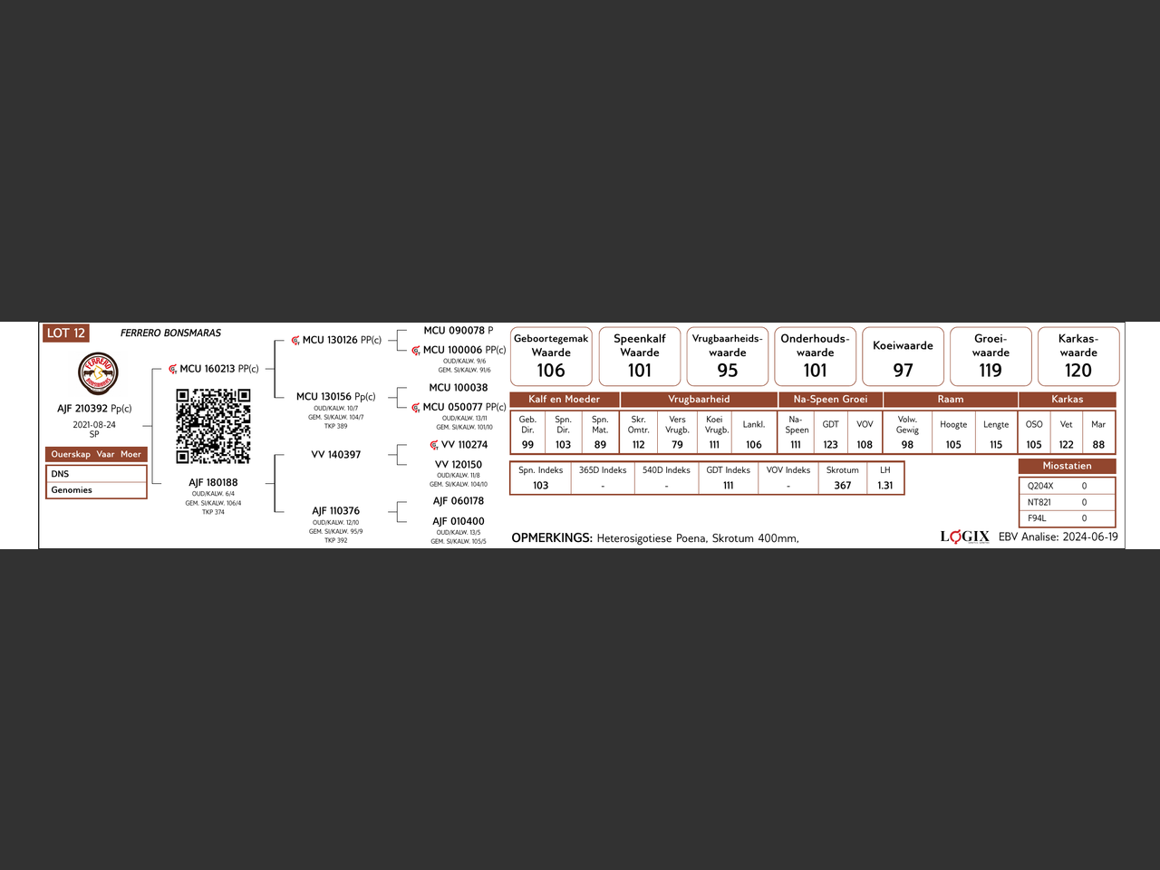 genetic_data