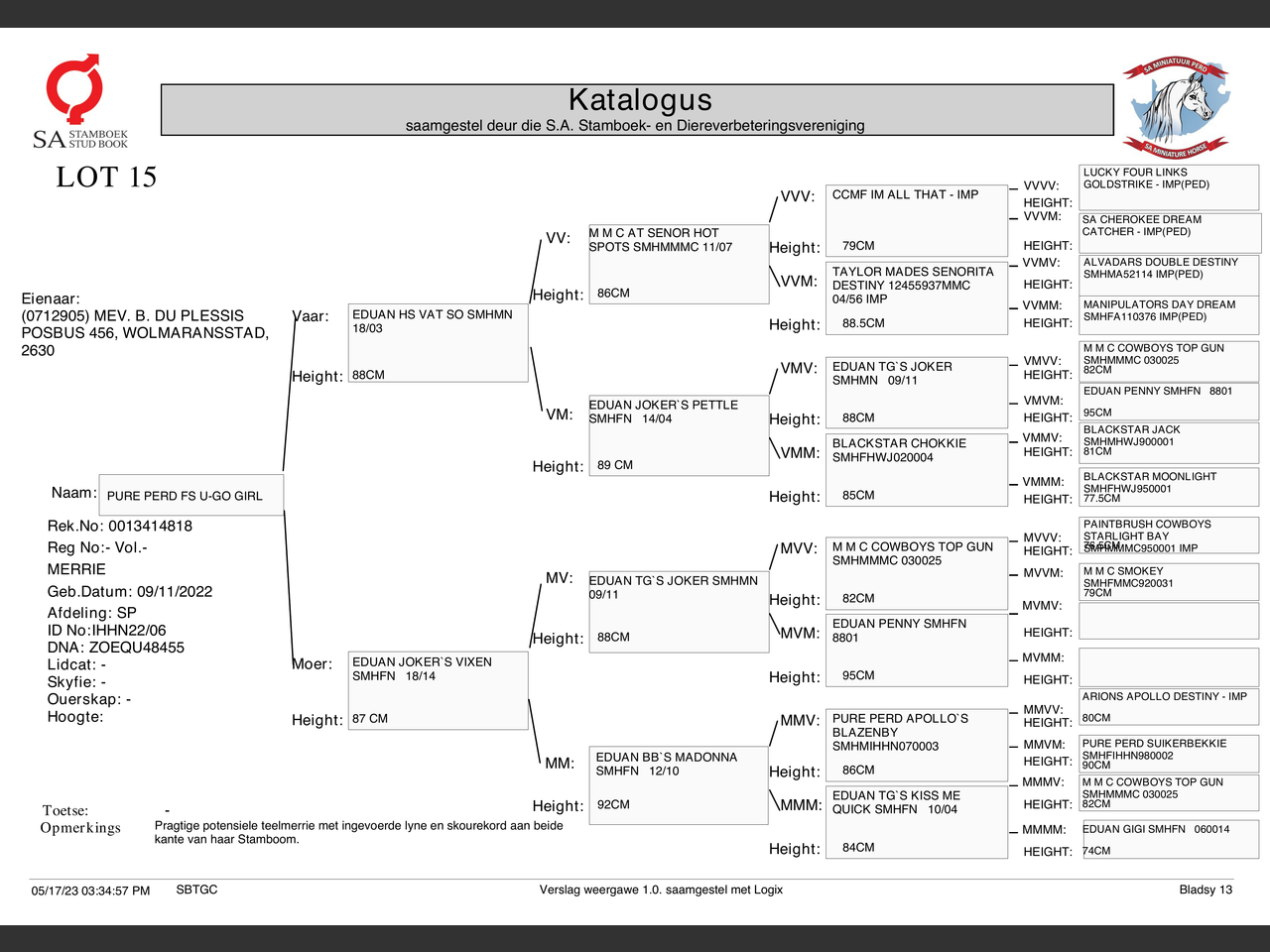 genetic_data