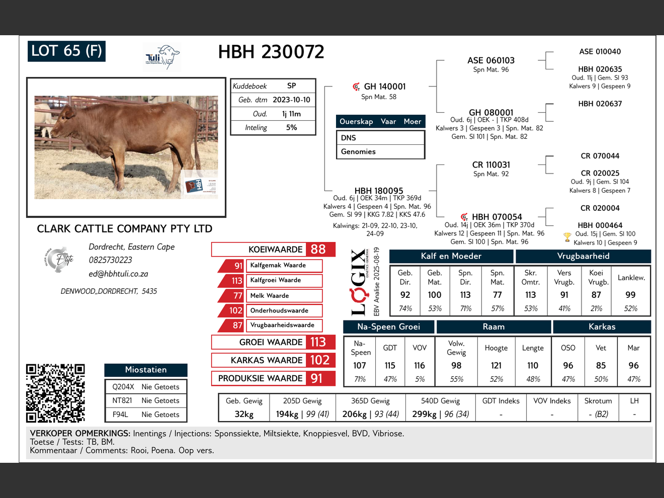 genetic_data