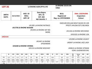 genetic_data