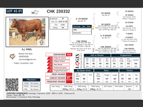 genetic_data