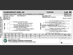 genetic_data