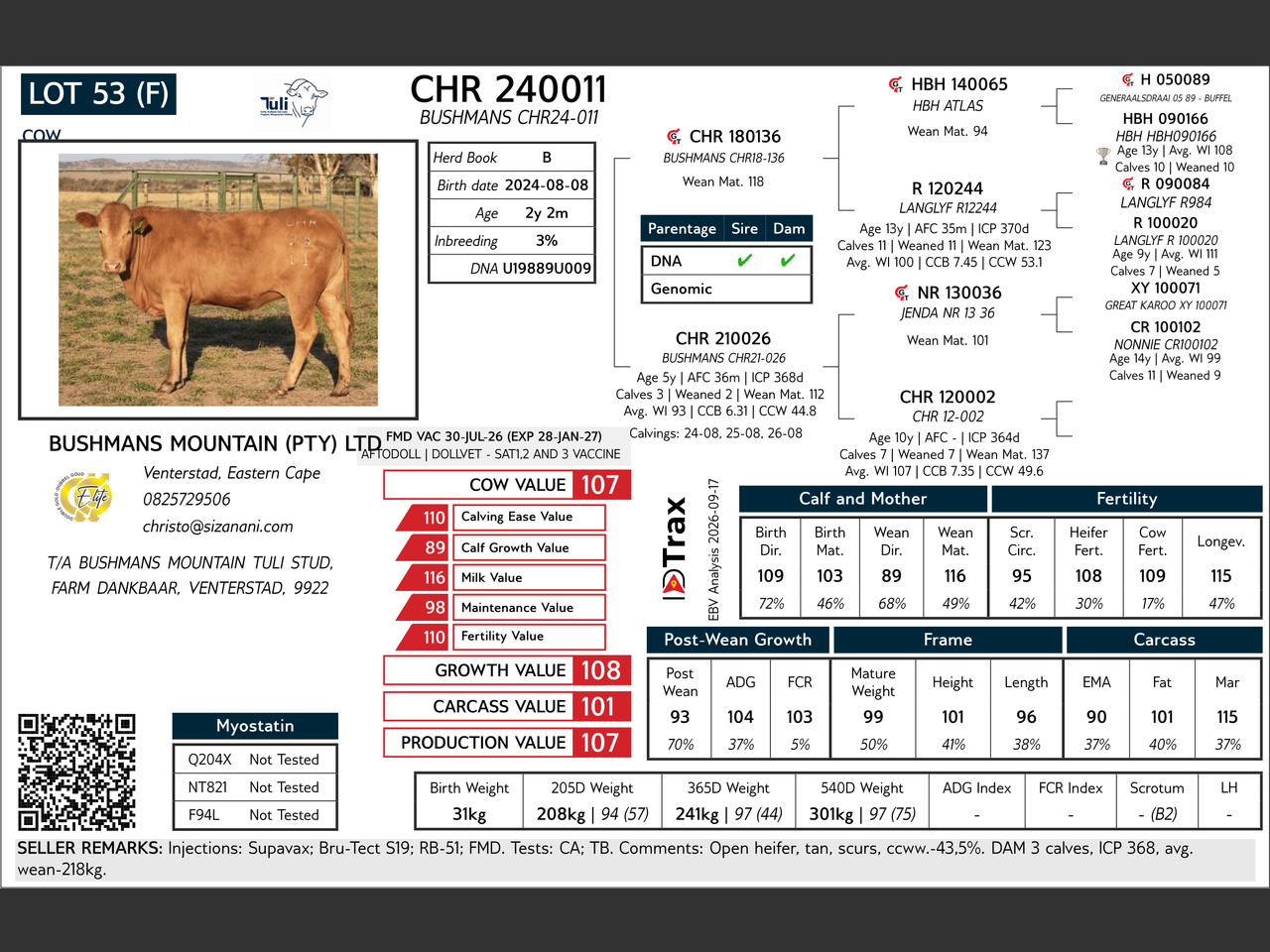 genetic_data