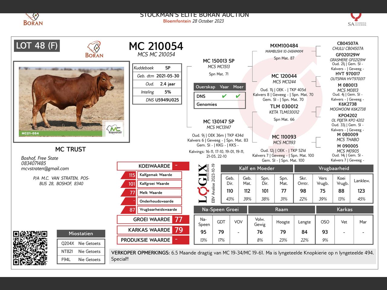 genetic_data