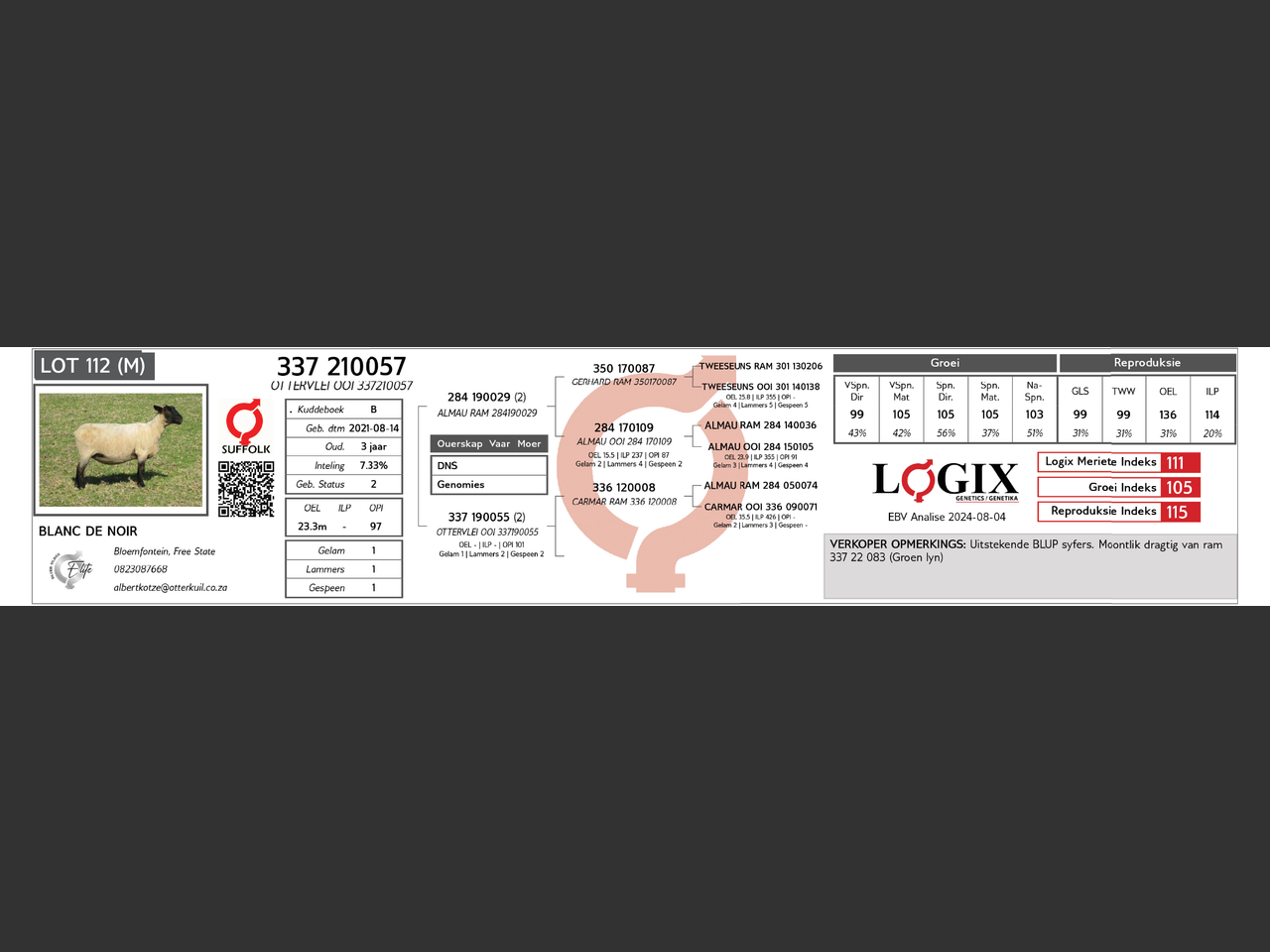 genetic_data