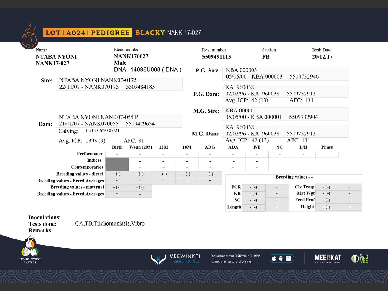 genetic_data