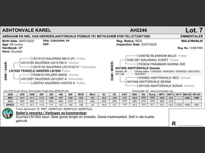genetic_data