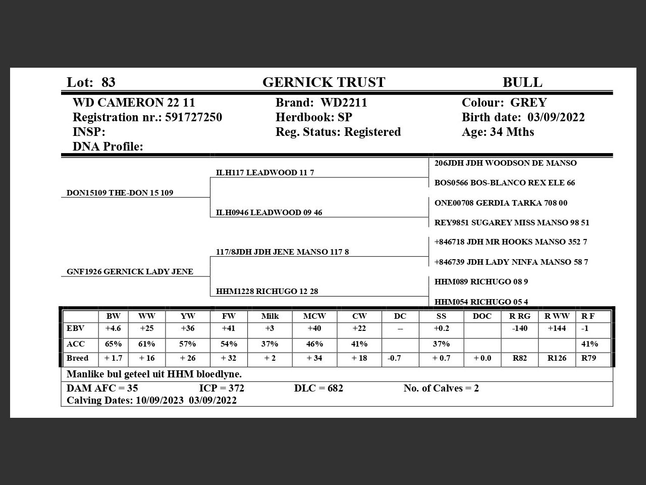 genetic_data