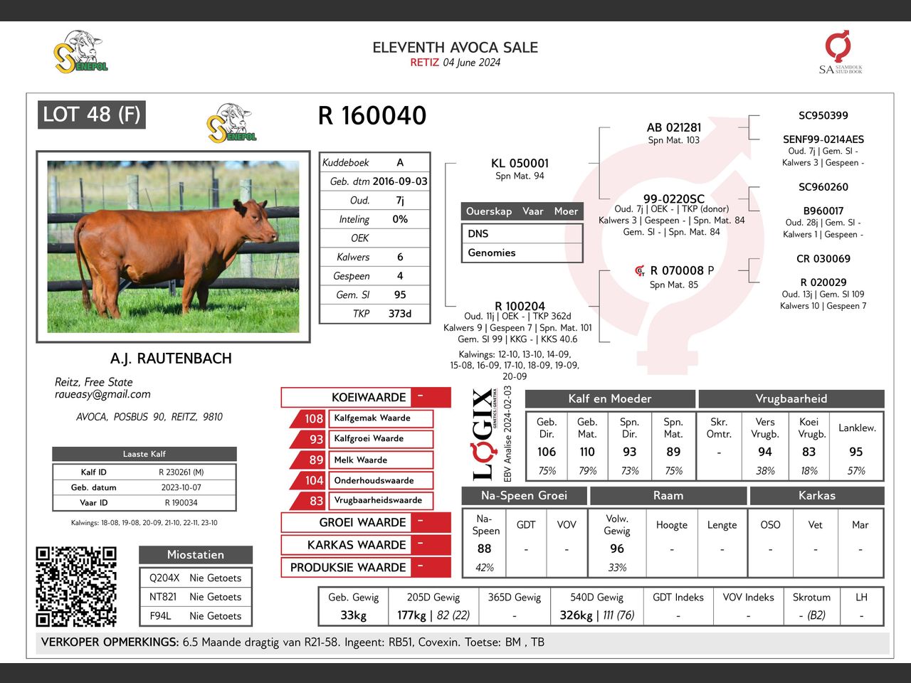 genetic_data