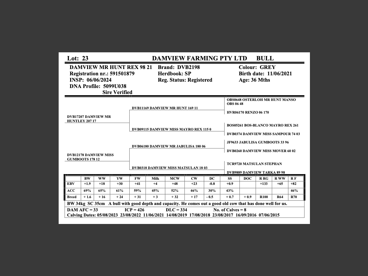 genetic_data