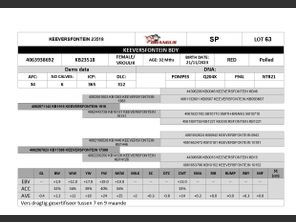 genetic_data